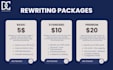 rewrite, improve, and humanize your text to perfection