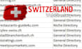 manual put switzerland local citation directories service