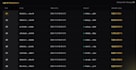 seamlessly integrate a blockchain wallet connect button