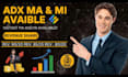 provide fast guaranteed google adx approval ma and mi