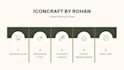 design modern flat icons, app icons, UI icons