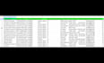 provide targeted lead generation with verified contacts