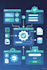 build fast web automation bots with selenium or playwright