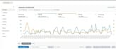 do book promotion and ebook marketing using amazon KDP ads, kdp marketing, kdp