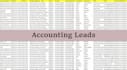 provide b2b leads, linkedin leads, verified email list, business database