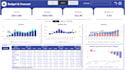 financial analytics dashboards in power bi