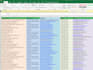 do fast data entry, copy paste, excel sheet, pdf to excel, google spreadsheet