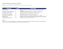analyze and clean your data
