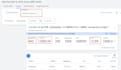 setup highly profitable google PPC ads, proper conversion tracking