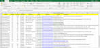 provide b2b lead generation, email list building google map scraping
