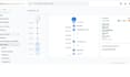 setup google ads conversion tracking, ga4 ecommerce tracking and GTM