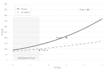design scientific publication figures, conceptual diagrams