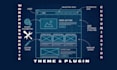 create and customize wordpress website or landing page with plugins and themes