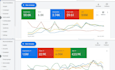 google ads adwords ppc campaign, search, shopping ads