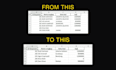 clean merge and deduplicate your excel csv data using python