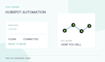 set up hubspot and build automations in 7 days
