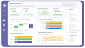 create dashboards in power bi