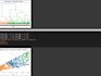 do k means, dbscan, hierarchical clustering, eda, pca and data analysis