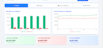 fix fullstack ai automation bugs