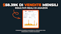 optimize amazon PPC using day parting and ai bidding strategies