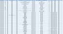 do excel data cleaning, formatting, structuring