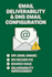 fix email deliverability issues and setup spf, dkim, dmarc to stop spam