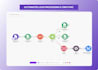 build make com automation n8n workflows and fix make com scenarios with apis