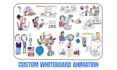 create a custom whiteboard animation explainer doodle video