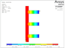 do fea and cfd simulations in ansys
