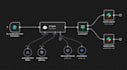 build ai agent , n8n ai agent, custom automation solutions