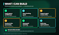build ai agent , n8n ai agent, custom automation solutions for your business