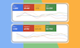audit and optimize your google search ads