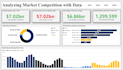 clean and analyze your data faster using power query