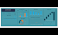 create professional dynamic dashboards in excel