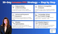 manage your amazon PPC with a powerful data driven strategy