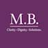draft legal notices, agreements, contracts and writs