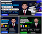 develop a responsive and modern website using HTML, CSS, javascript, and nodejs