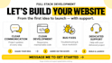 do ai saas full stack web development b2b next js supabase
