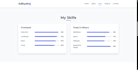create a modern responsive website using HTML CSS javascript