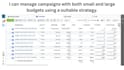 do shopify facebook ads, meta ads,insta ads,fb advertising,ecommerce adve