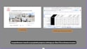manage your airbnb listing, guests, bookings professionally