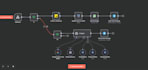automate your workflow with n8n, google sheets, API and webhooks