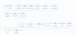 setup openclaw hermes ai agent n8n automation youtube workflow and webhook setup