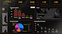 create dynamic custom dashboard