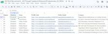 provide verified influencer datasets to boost your business