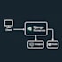 build scalable django microservices rest API docker ci cd