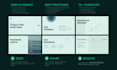 create a high converting saas pitch deck for funding
