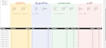 provide looker studio automated and real time dashboard and report