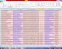 do excel data cleanup and formatting