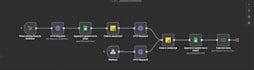 develop custom ai agents using n8n for automated multistep workflows